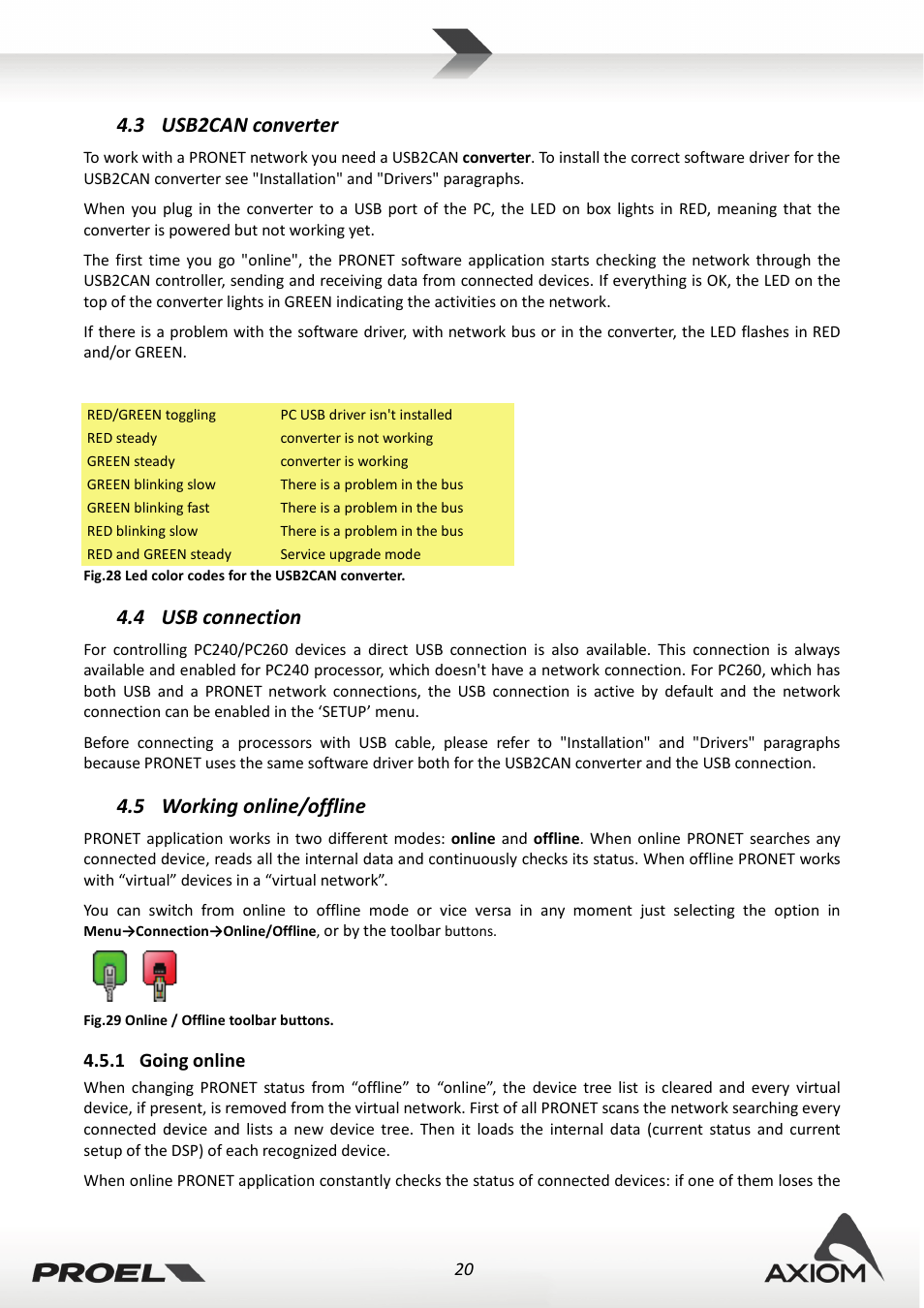 3 usb2can converter, 4 usb connection, 5 working online/offline | 1 going online, Usb2can converter, Usb connection, Working online/offline, Going online | Proel PRONET v.2.1 User Manual | Page 20 / 77