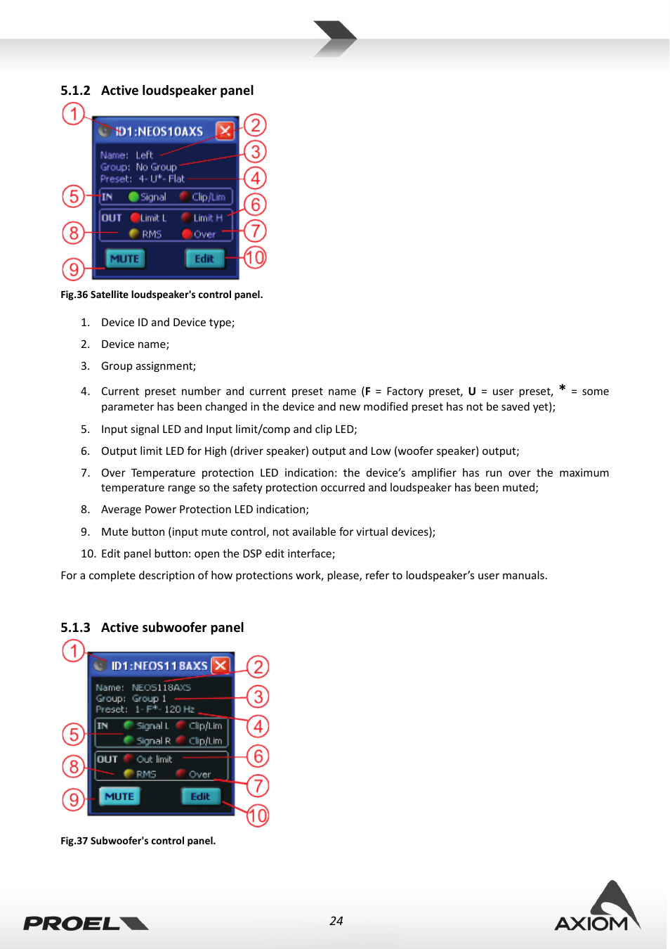 2 active loudspeaker panel, 3 active subwoofer panel, Active loudspeaker panel | Active subwoofer panel | Proel PRONET v.2.1 User Manual | Page 24 / 77