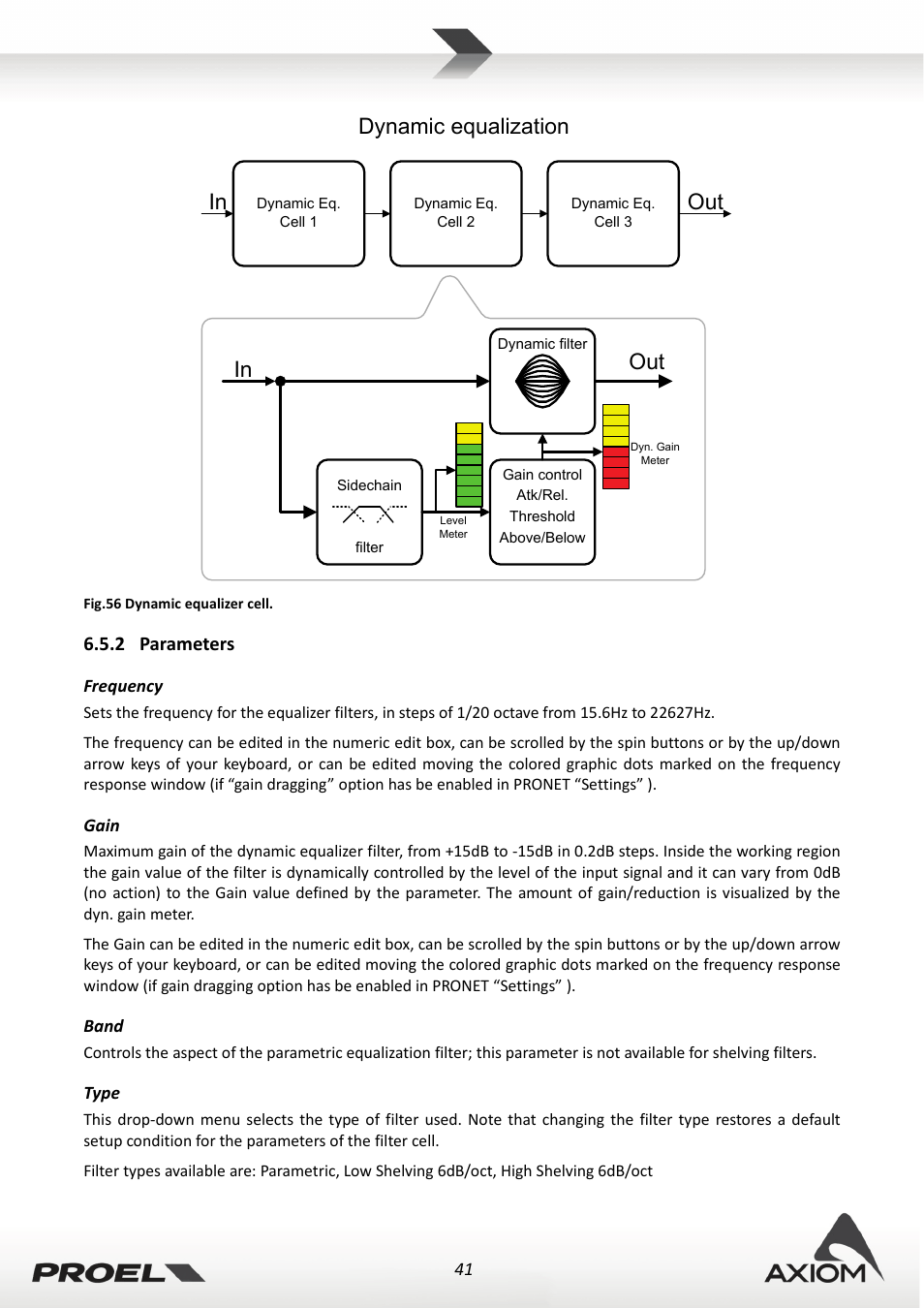 2 parameters, Frequency, Gain | Band, Type, Parameters, Dynamic equalization | Proel PRONET v.2.1 User Manual | Page 41 / 77