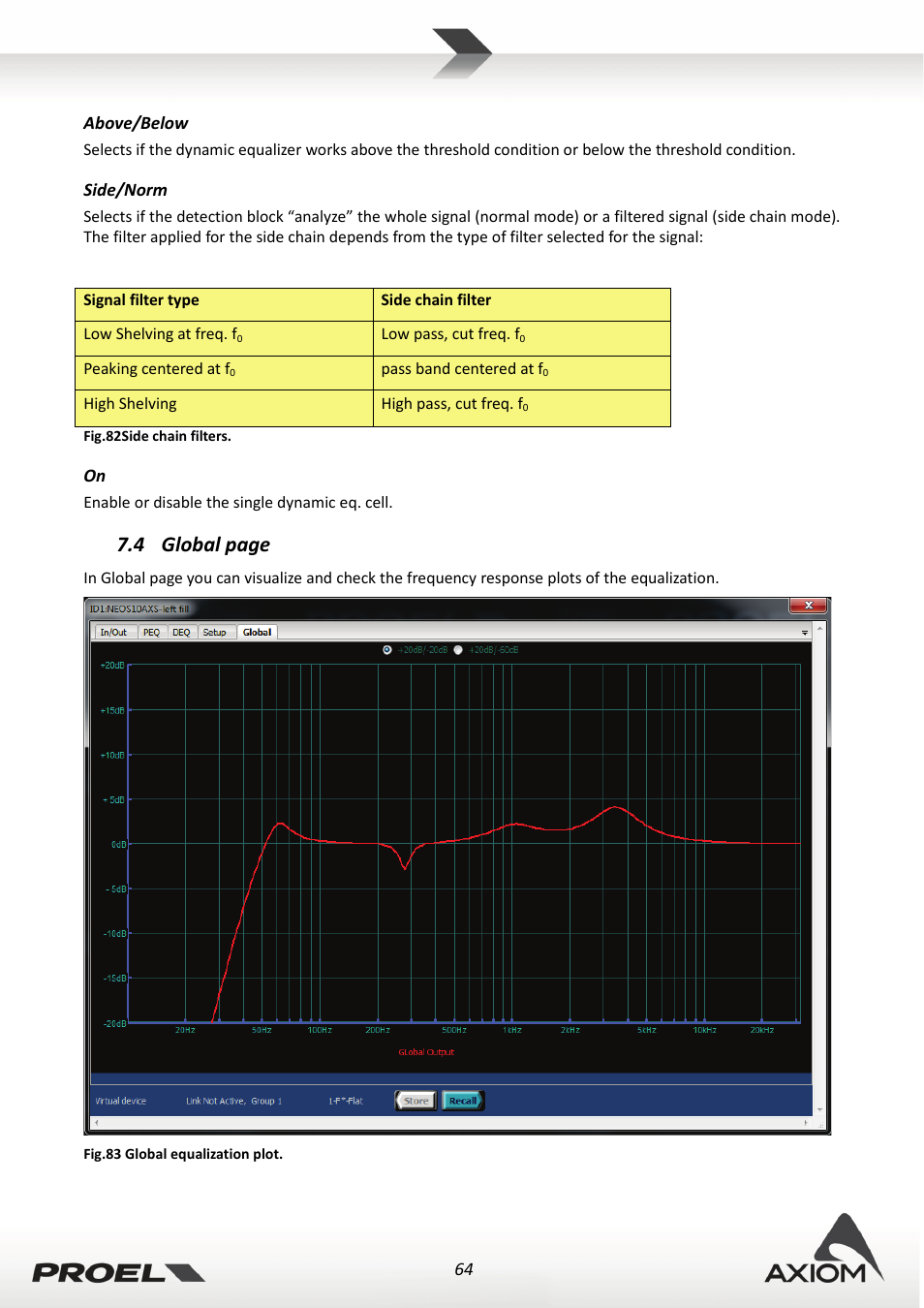 Above/below, Side/norm, 4 global page | Proel PRONET v.2.1 User Manual | Page 64 / 77