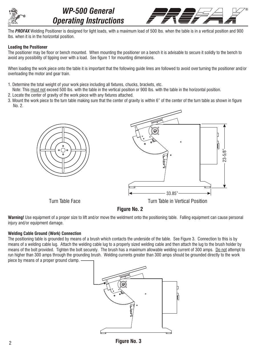 Wp-500 general operating instructions, Control panel & wiring diagram, Wiring schematic | Profax WP-500 User Manual | Page 4 / 8