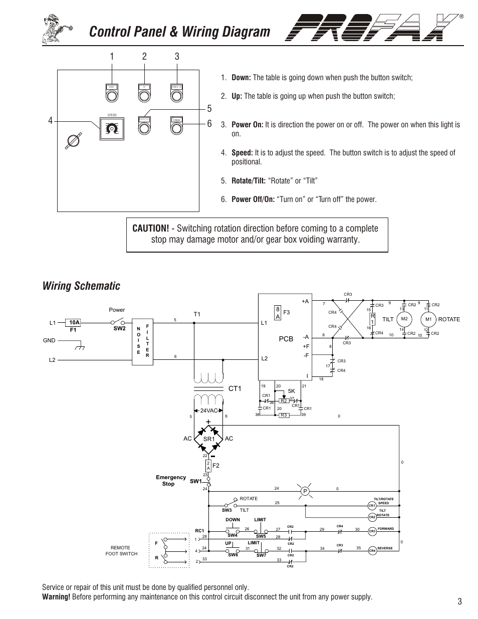 Wp-500 general operating instructions, Control panel & wiring diagram, Wiring schematic | Profax WP-500 User Manual | Page 5 / 8