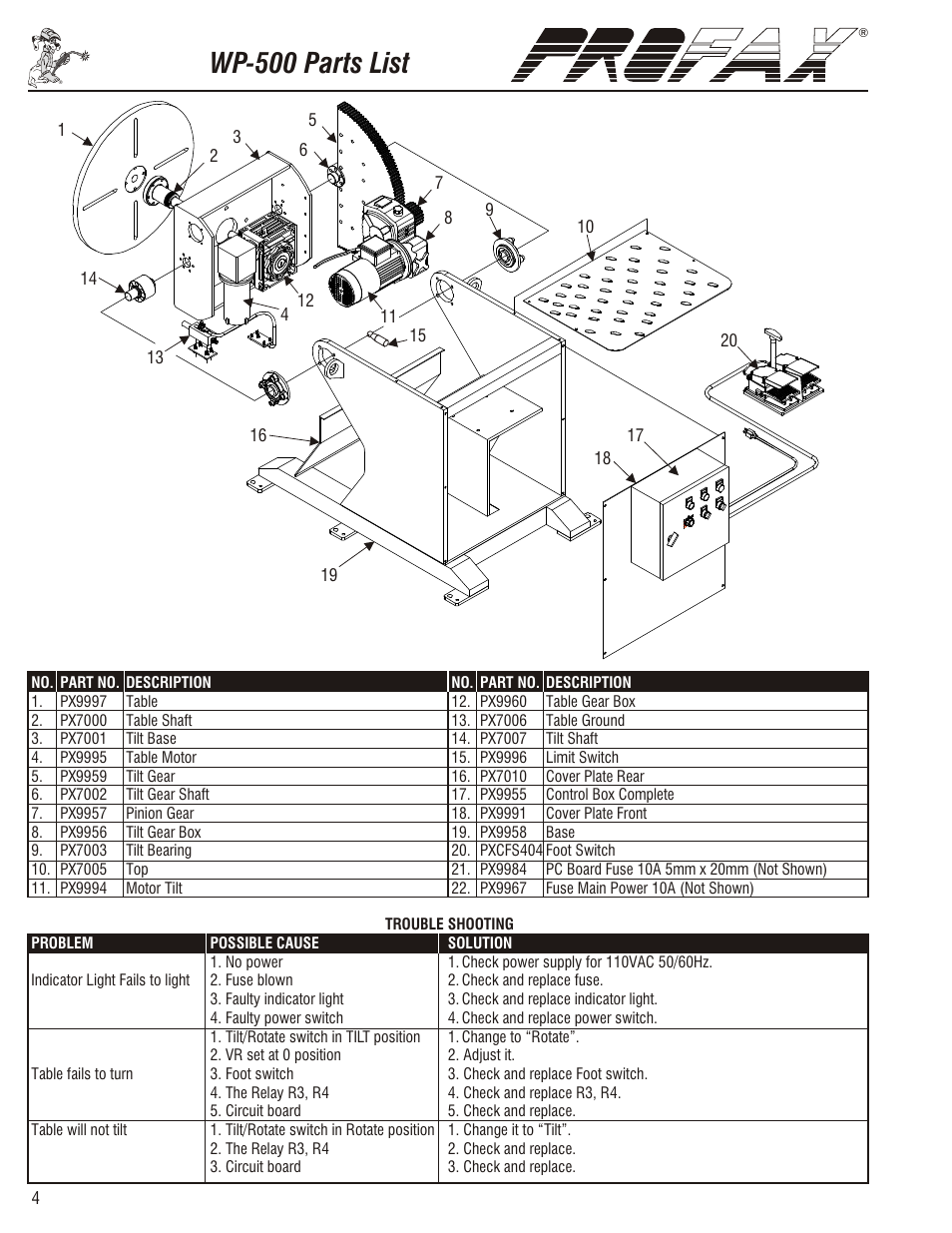 Wp-500 parts list, Daily maintenance | Profax WP-500 User Manual | Page 6 / 8