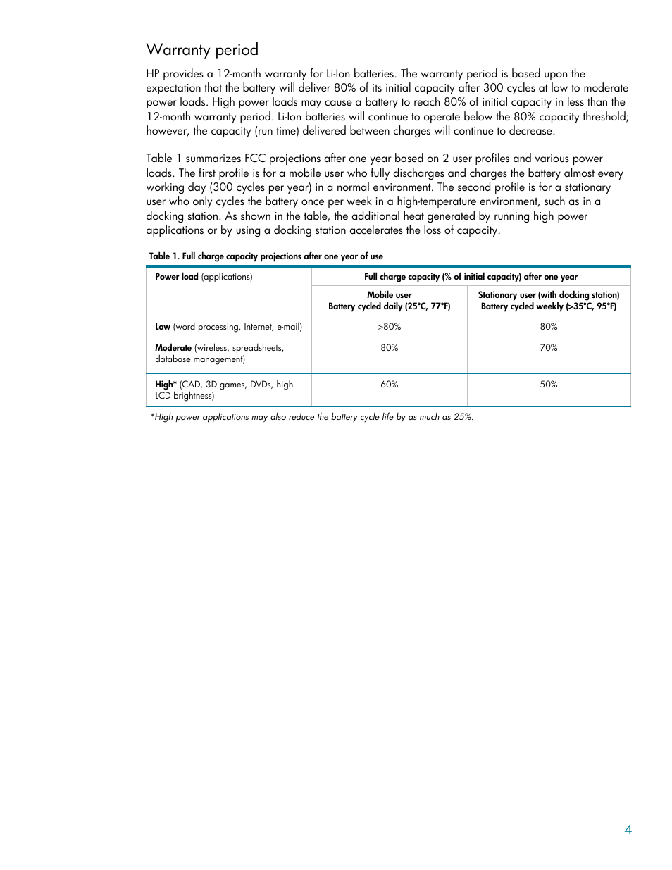 Warranty period | Compaq Lithium-ion battery User Manual | Page 4 / 7