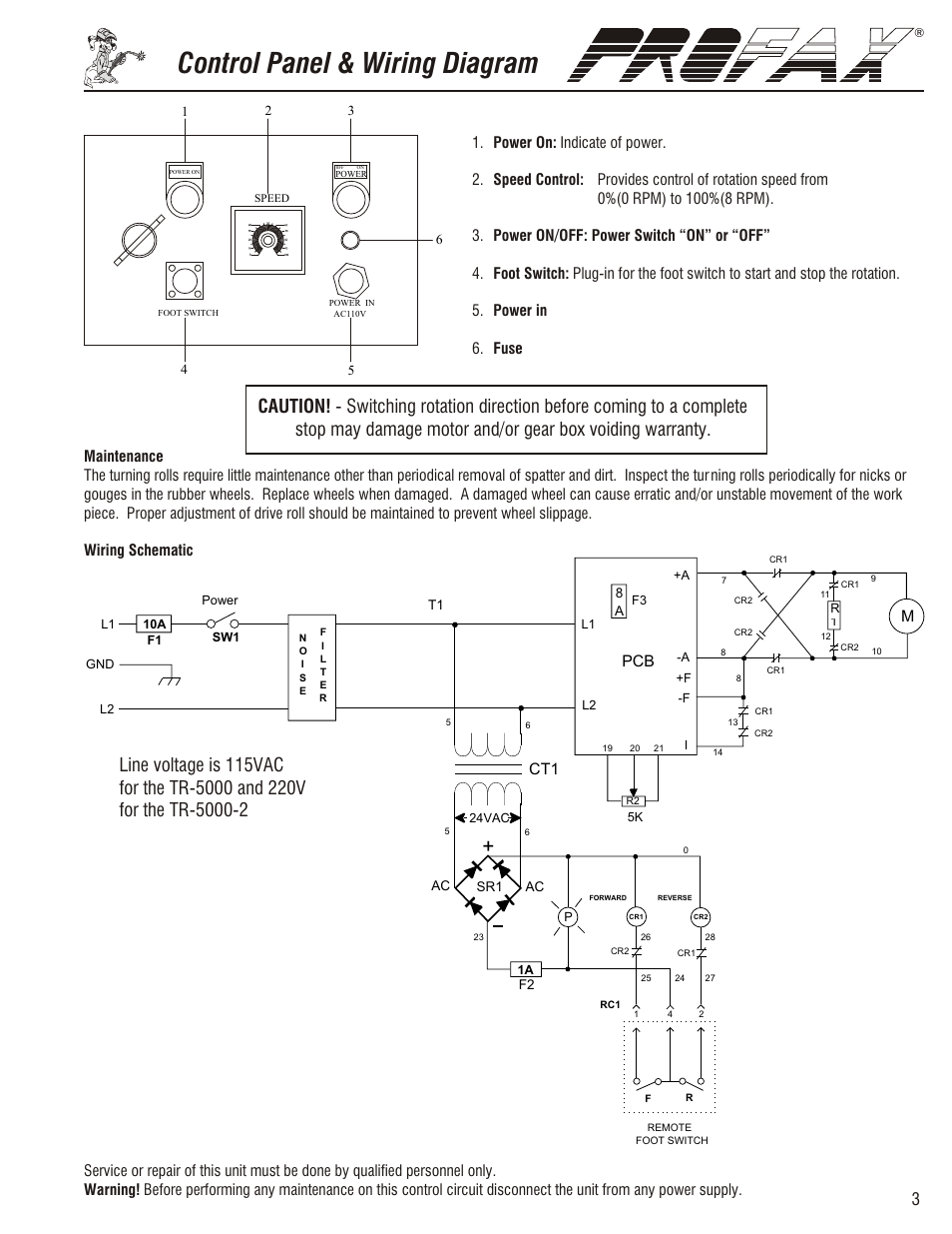 Tr-5000 general operating instructions, Control panel & wiring diagram, Figure no. 2 turning roll alignment | Caution | Profax TR-5000 User Manual | Page 5 / 8