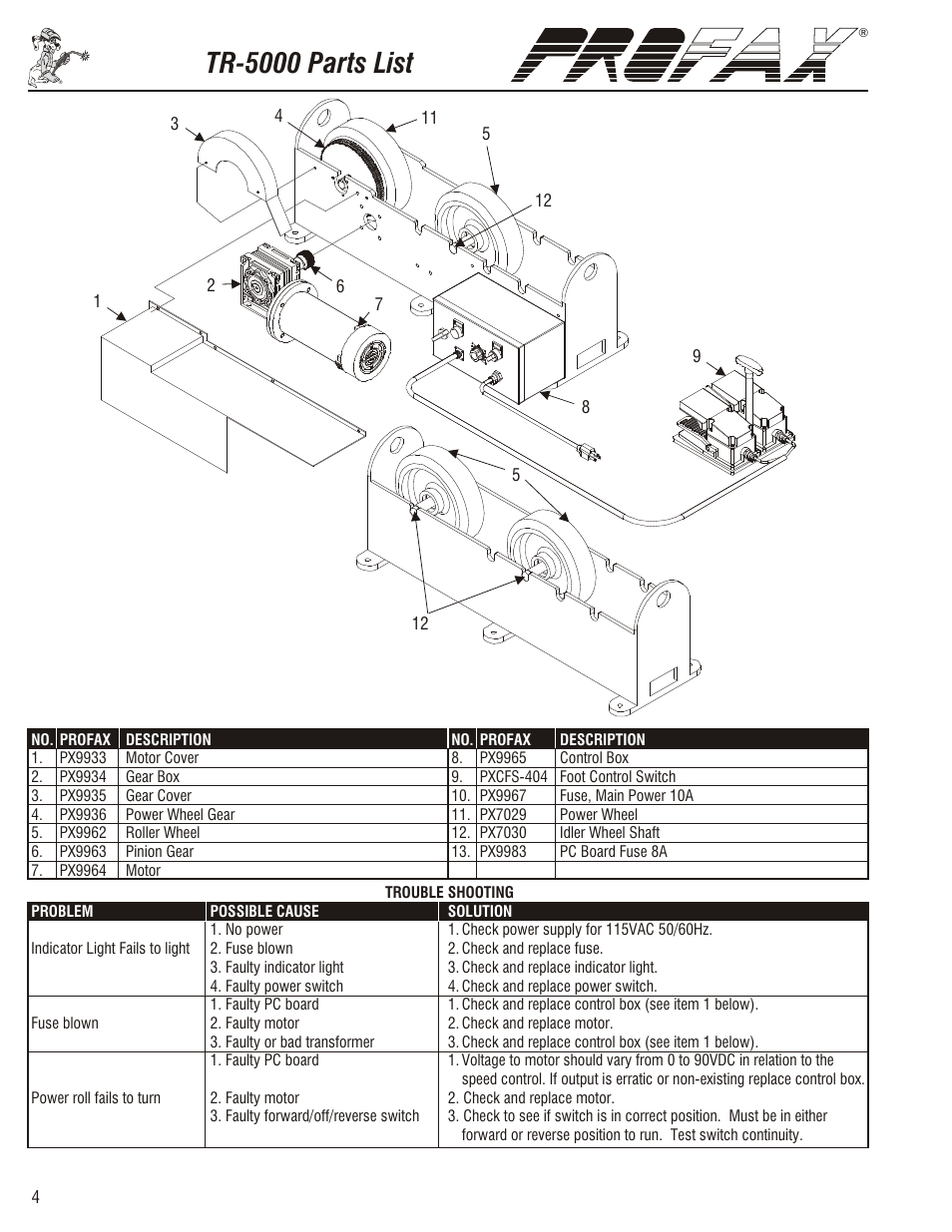 Tr-5000 parts list, Wheel spacing selection chart, Daily maintenance | Profax TR-5000 User Manual | Page 6 / 8