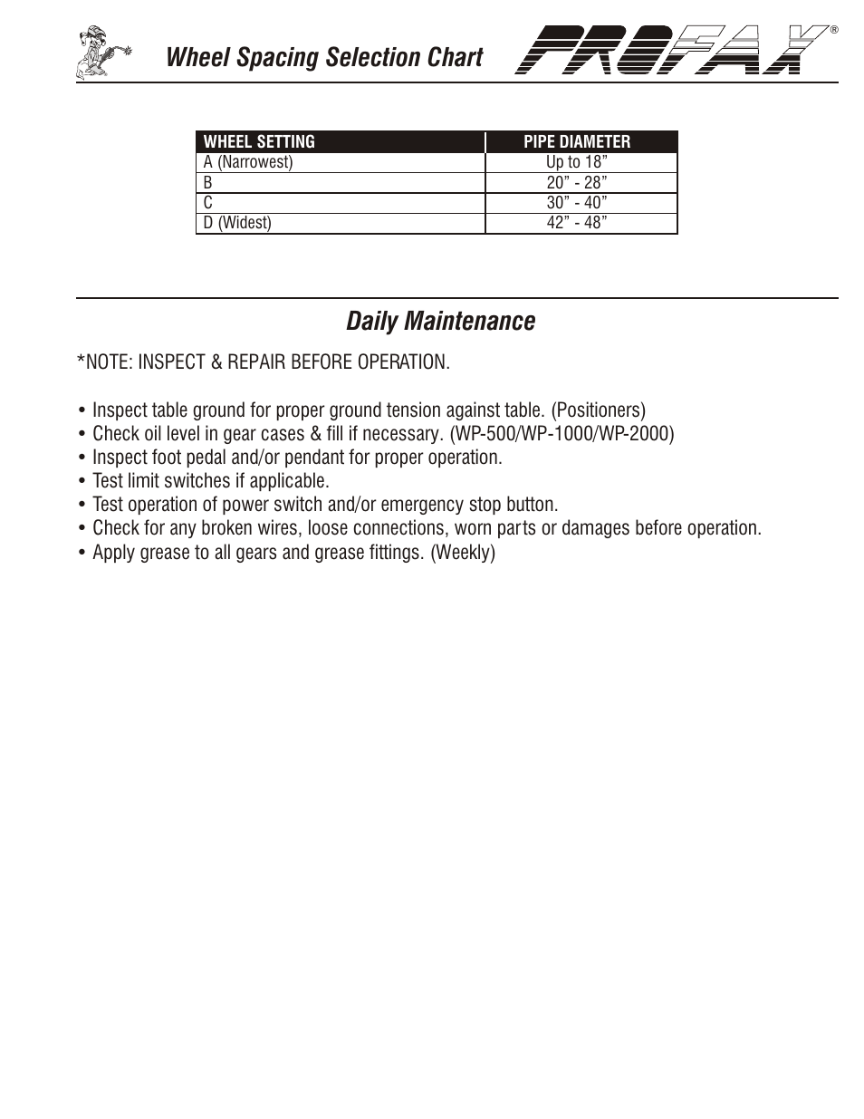 Tr-5000 parts list, Wheel spacing selection chart, Daily maintenance | Profax TR-5000 User Manual | Page 7 / 8