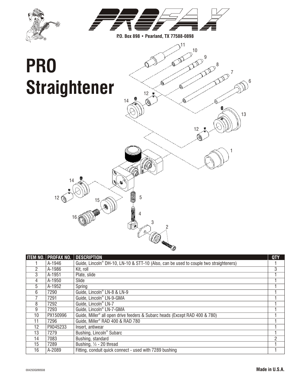 Profax WIRE STRAIGHTENER User Manual | 2 pages