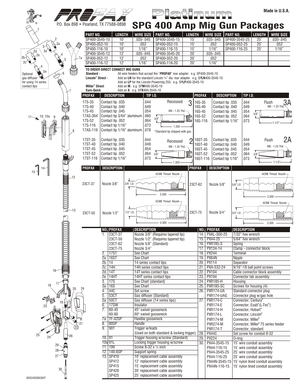 Profax SPG 400 AMP MIG User Manual | 2 pages