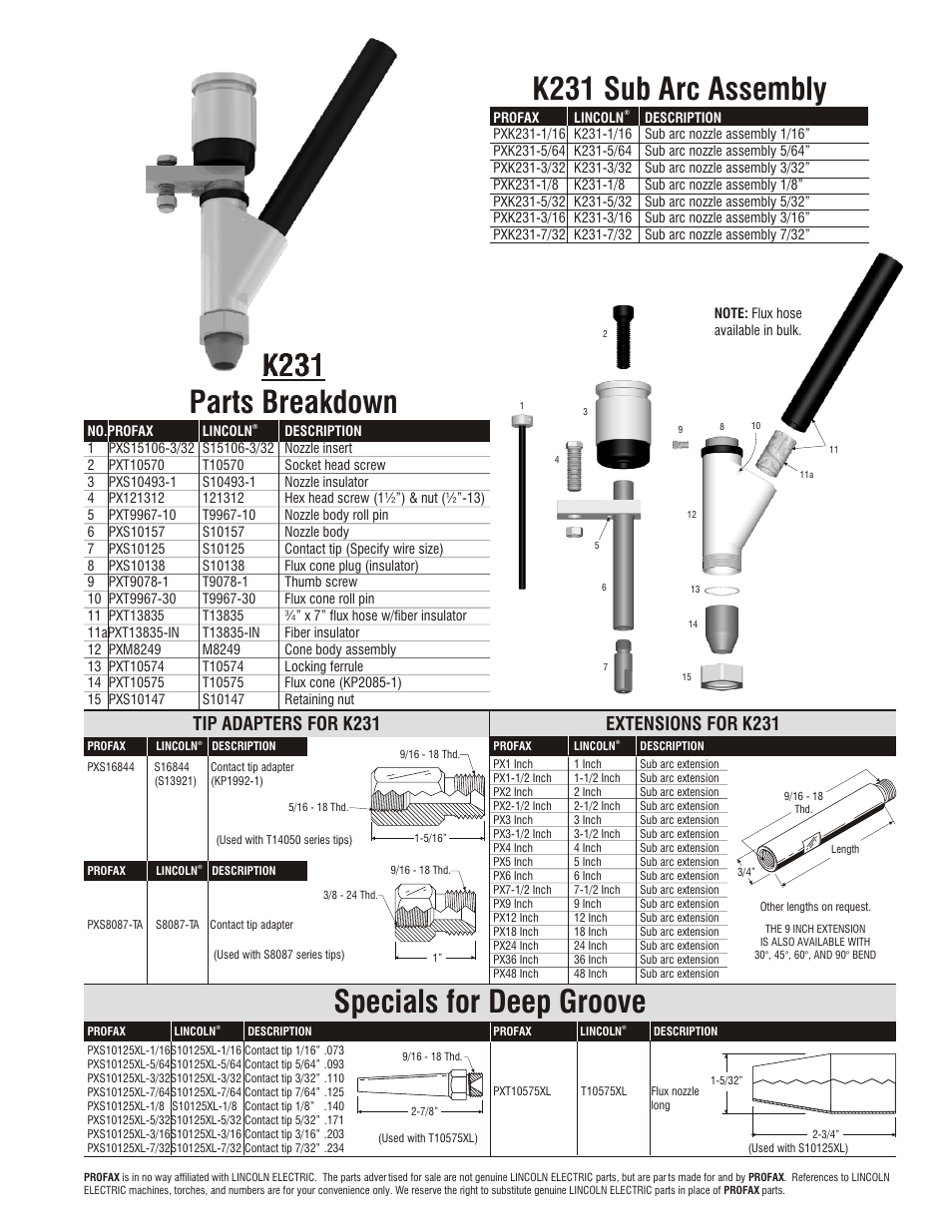 K231 sub arc assembly, K231 parts breakdown, Specials for deep groove | Profax PX-K231 User Manual | Page 2 / 2