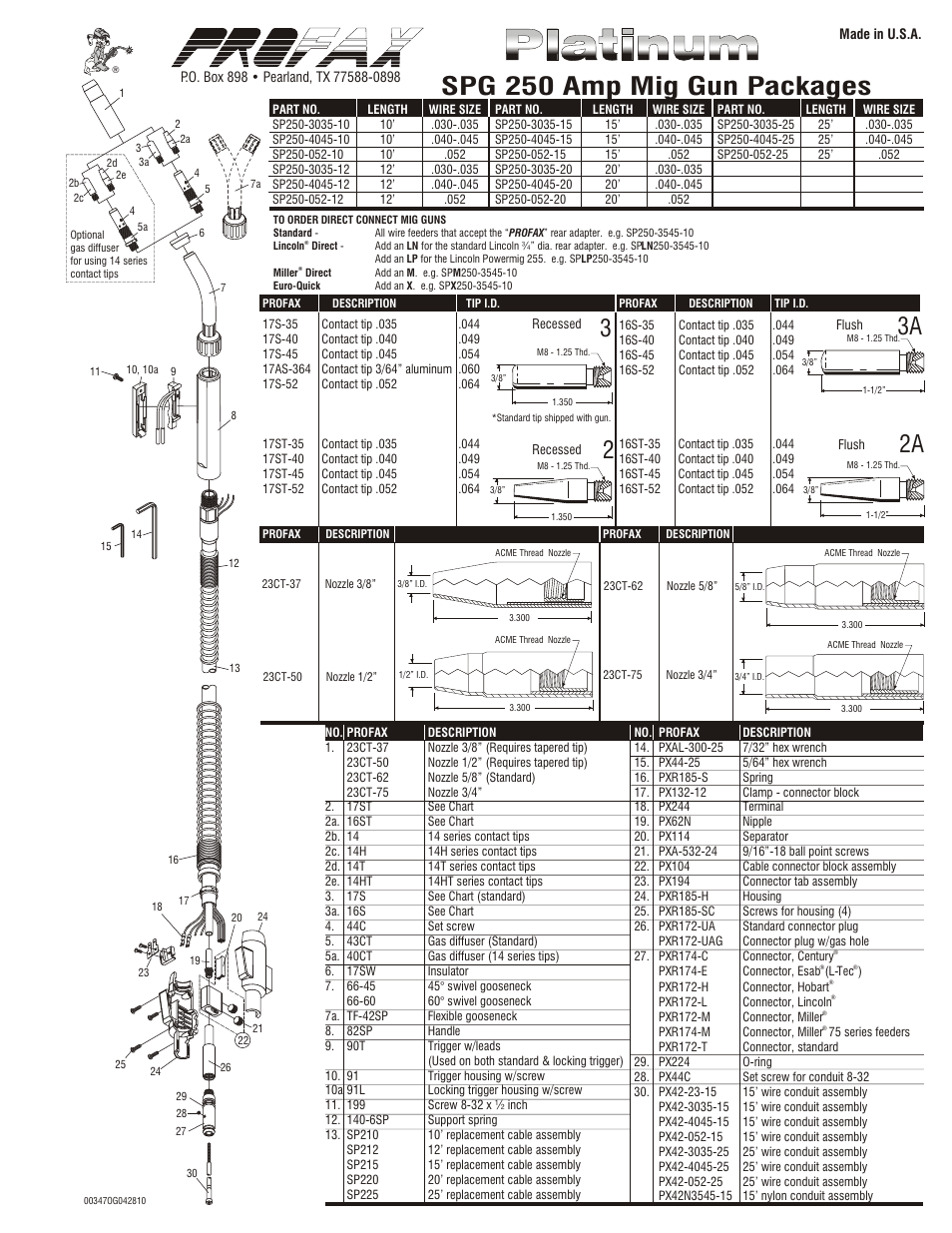 Profax SPG 250 AMP MIG User Manual | 2 pages