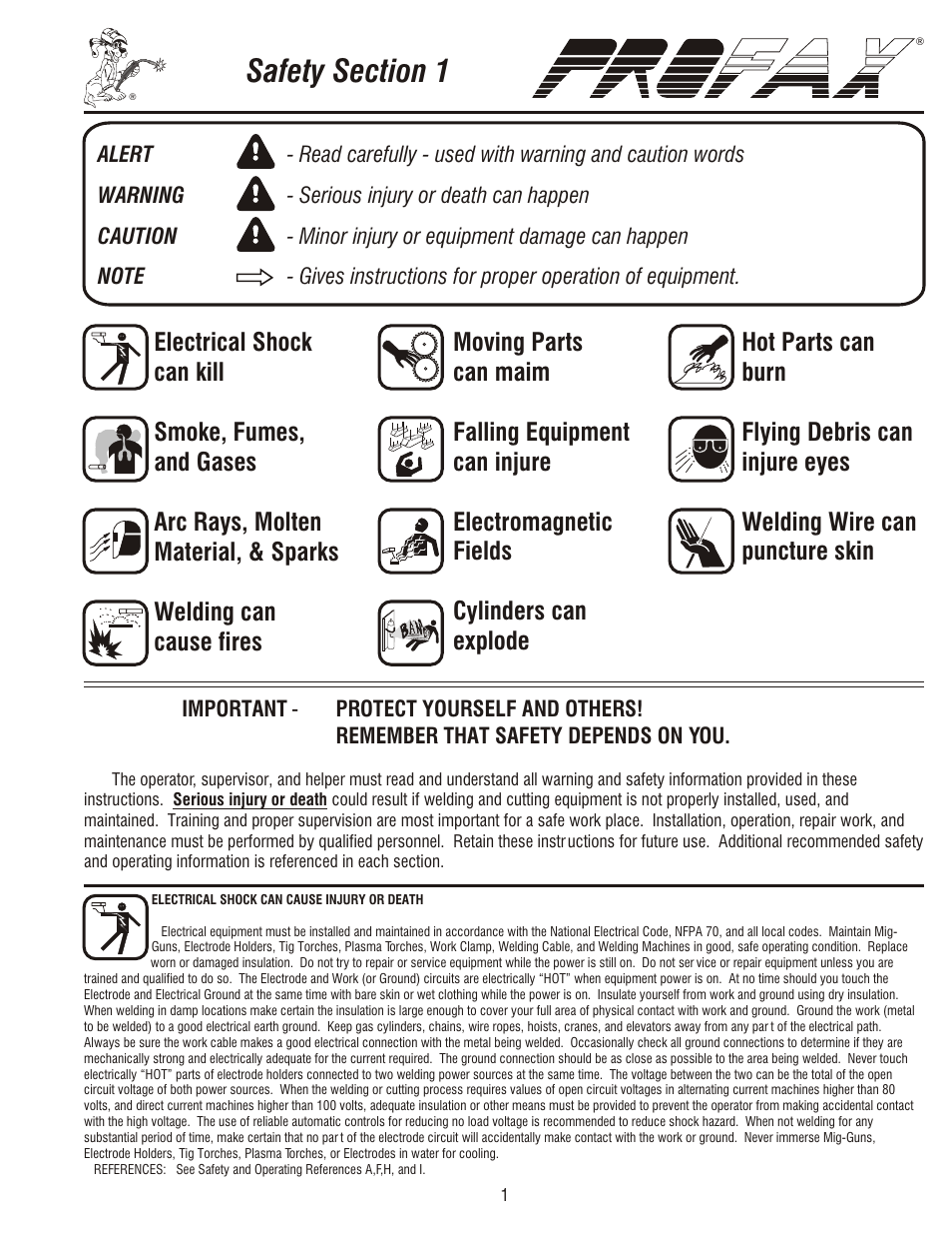 Available through your welding supply distributor, Index | Profax PRO II TIG 220V User Manual | Page 3 / 20