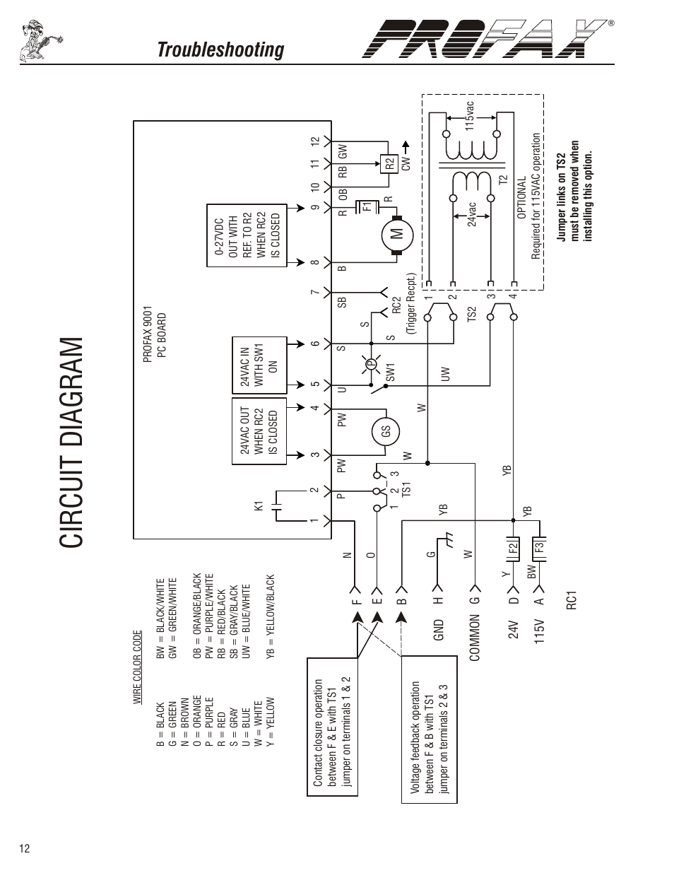 Parts manual | Profax PRO II x User Manual | Page 14 / 20