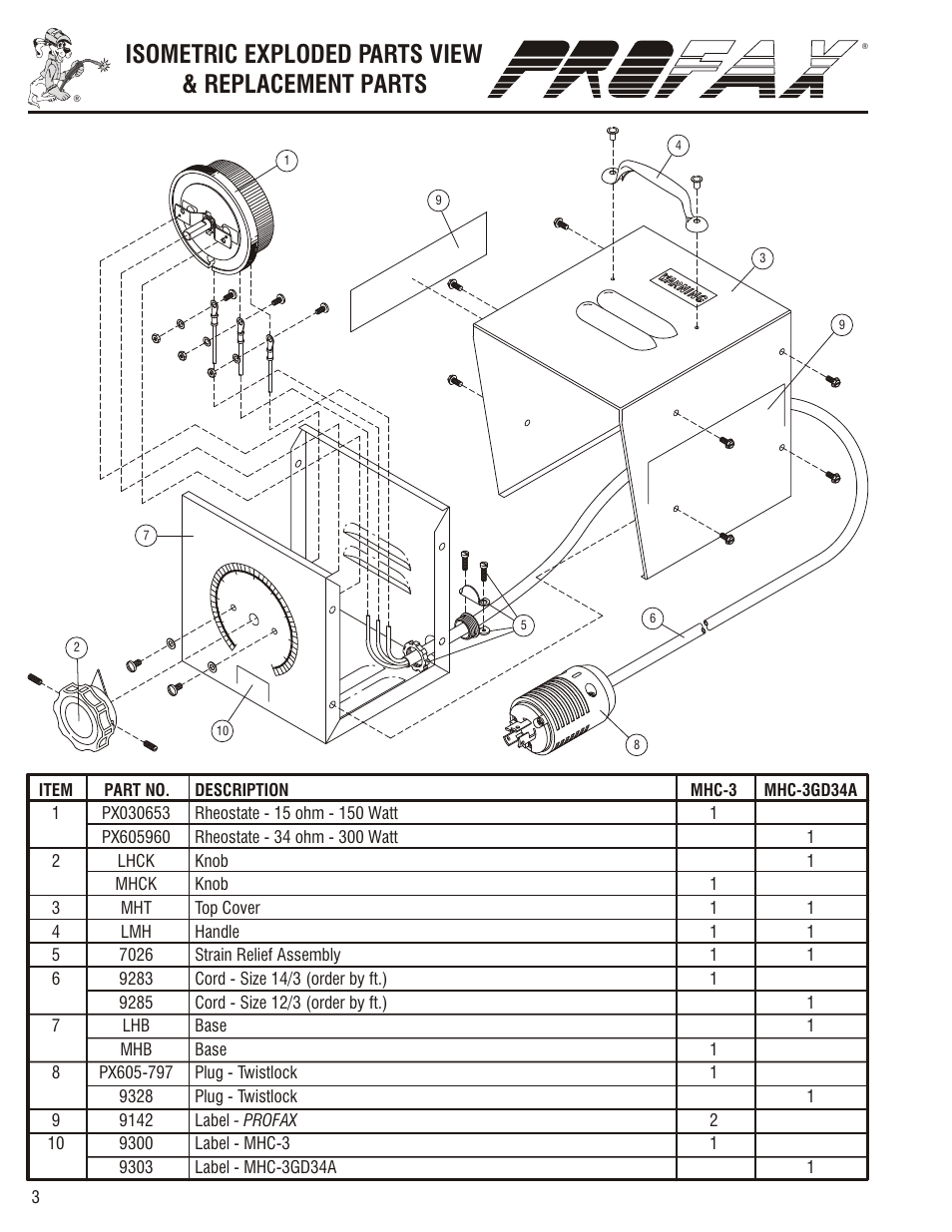 Isometric exploded parts view & replacement parts | Profax MHC-3 User Manual | Page 4 / 4