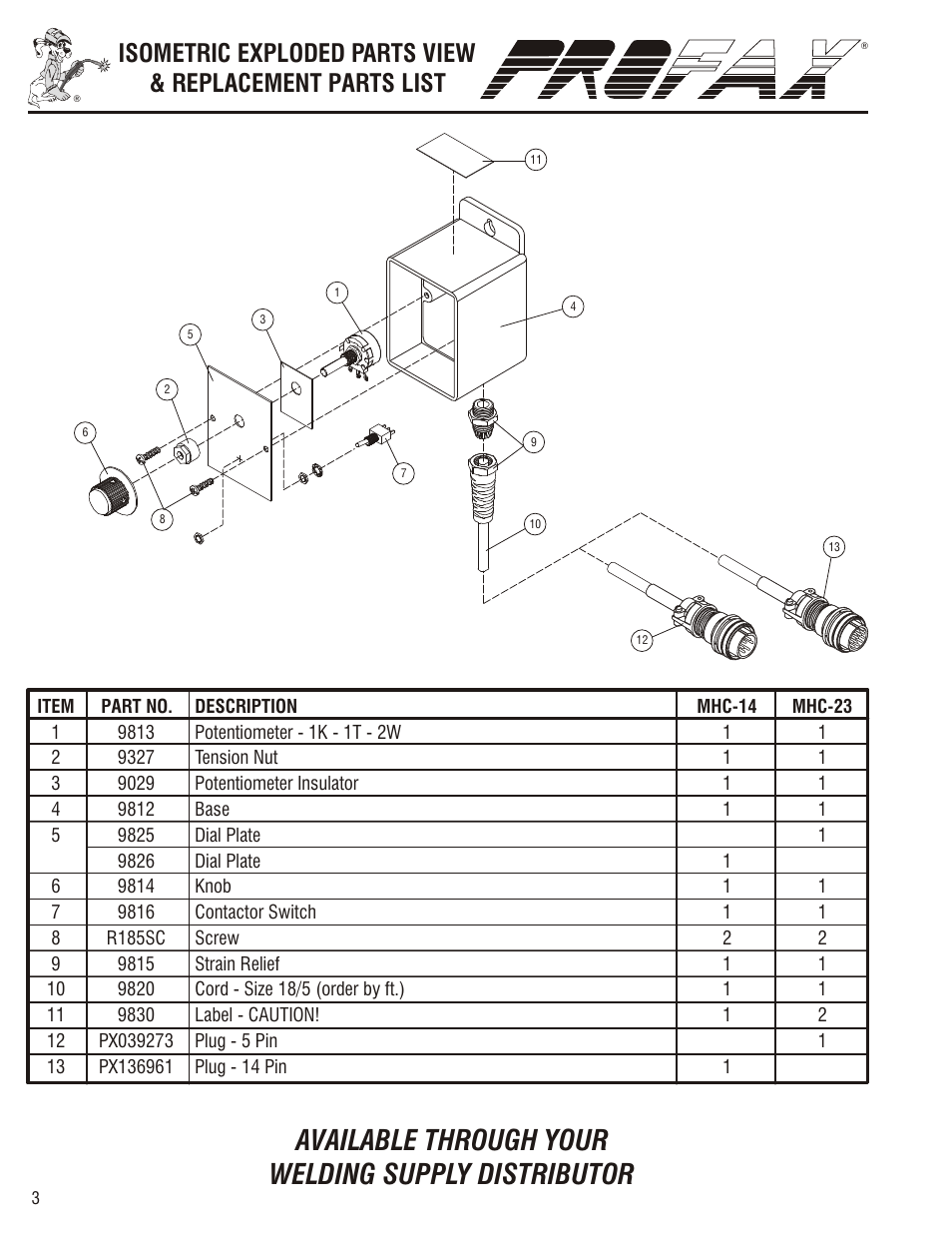 Available through your welding supply distributor | Profax MHC-14 User Manual | Page 4 / 4