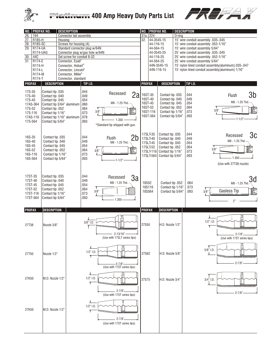 3c 2a 3b 2b | Profax HD400 AMP MIG User Manual | Page 3 / 4