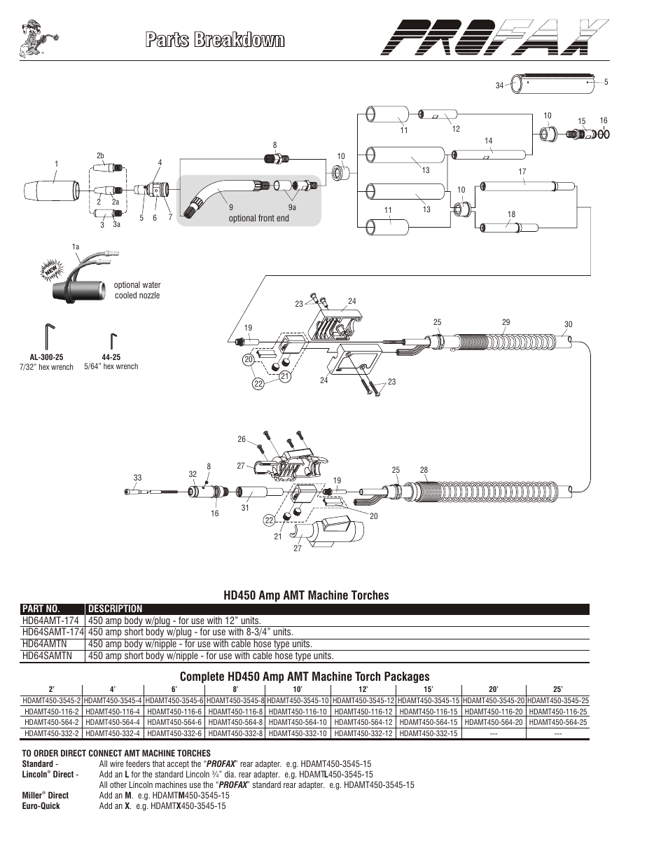 Parts breakdown, 23 2a 3a, Hd450 amp amt machine torches | Complete hd450 amp amt machine torch packages | Profax HD450 AMP AMT User Manual | Page 2 / 4