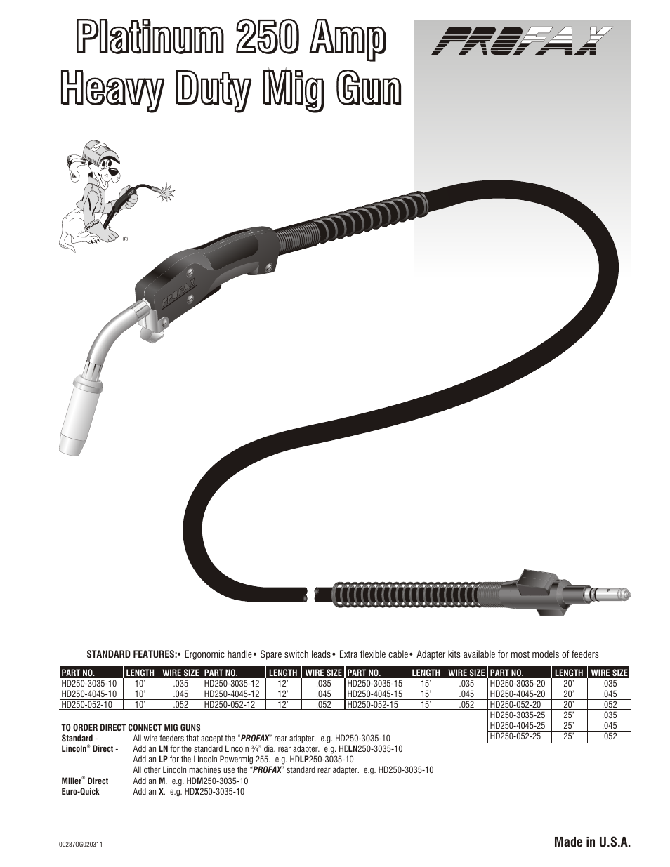 Profax HD250 AMP MIG User Manual | 4 pages