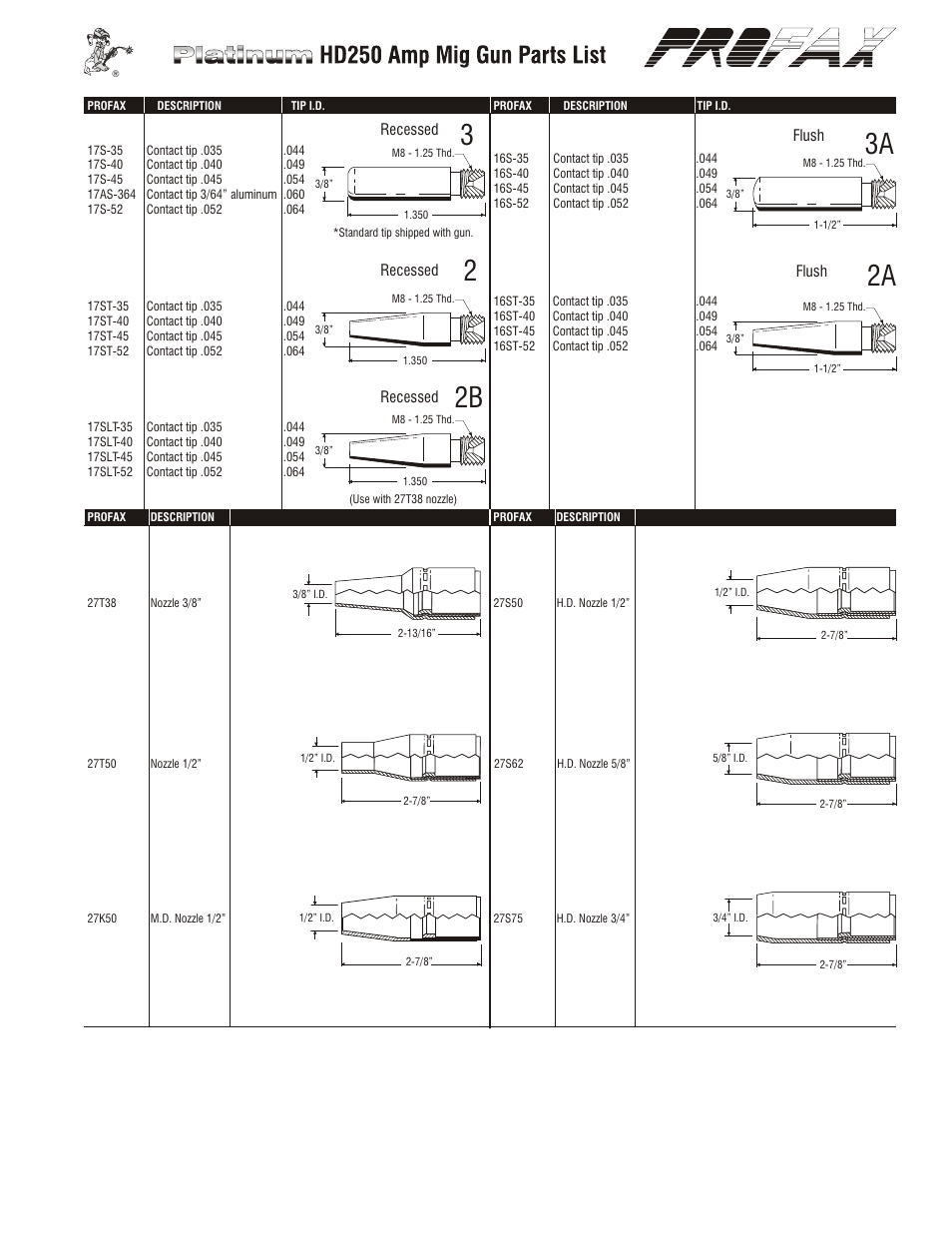 23 2a 3a | Profax HD250 AMP MIG User Manual | Page 3 / 4