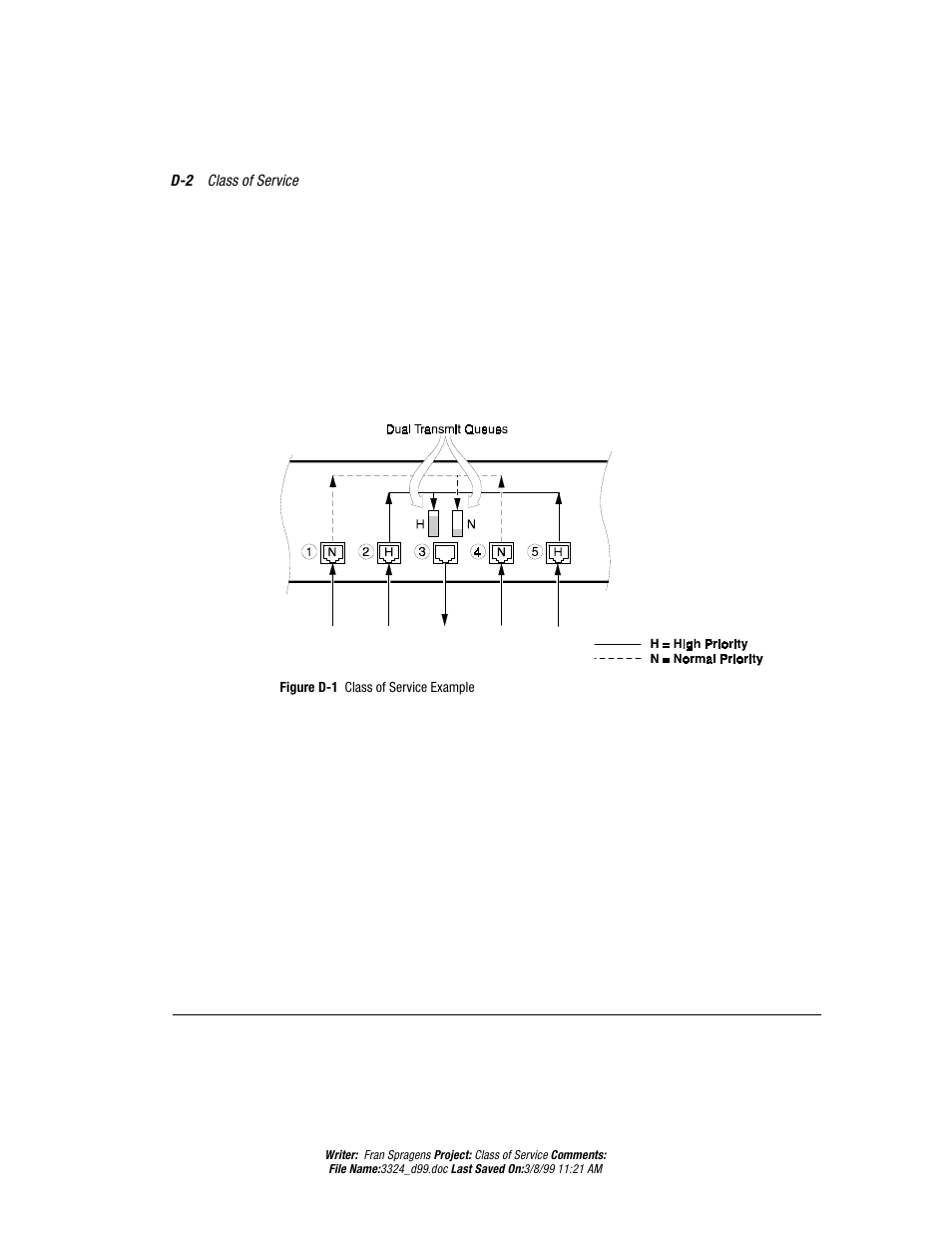 Compaq SW3322 User Manual | Page 108 / 119