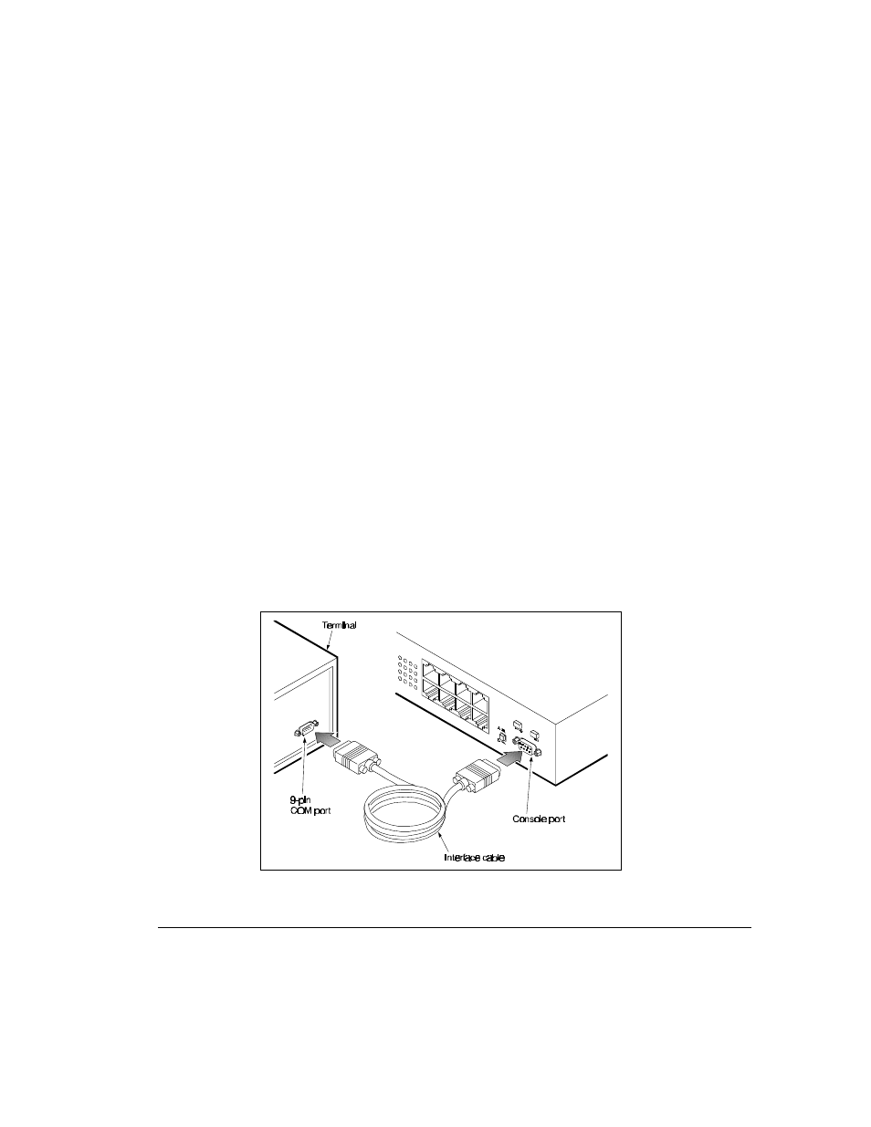 Connecting a terminal to the console port | Compaq SW3322 User Manual | Page 32 / 119