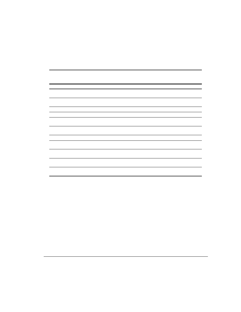 Spanning tree port configuration menu | Compaq SW3322 User Manual | Page 50 / 119