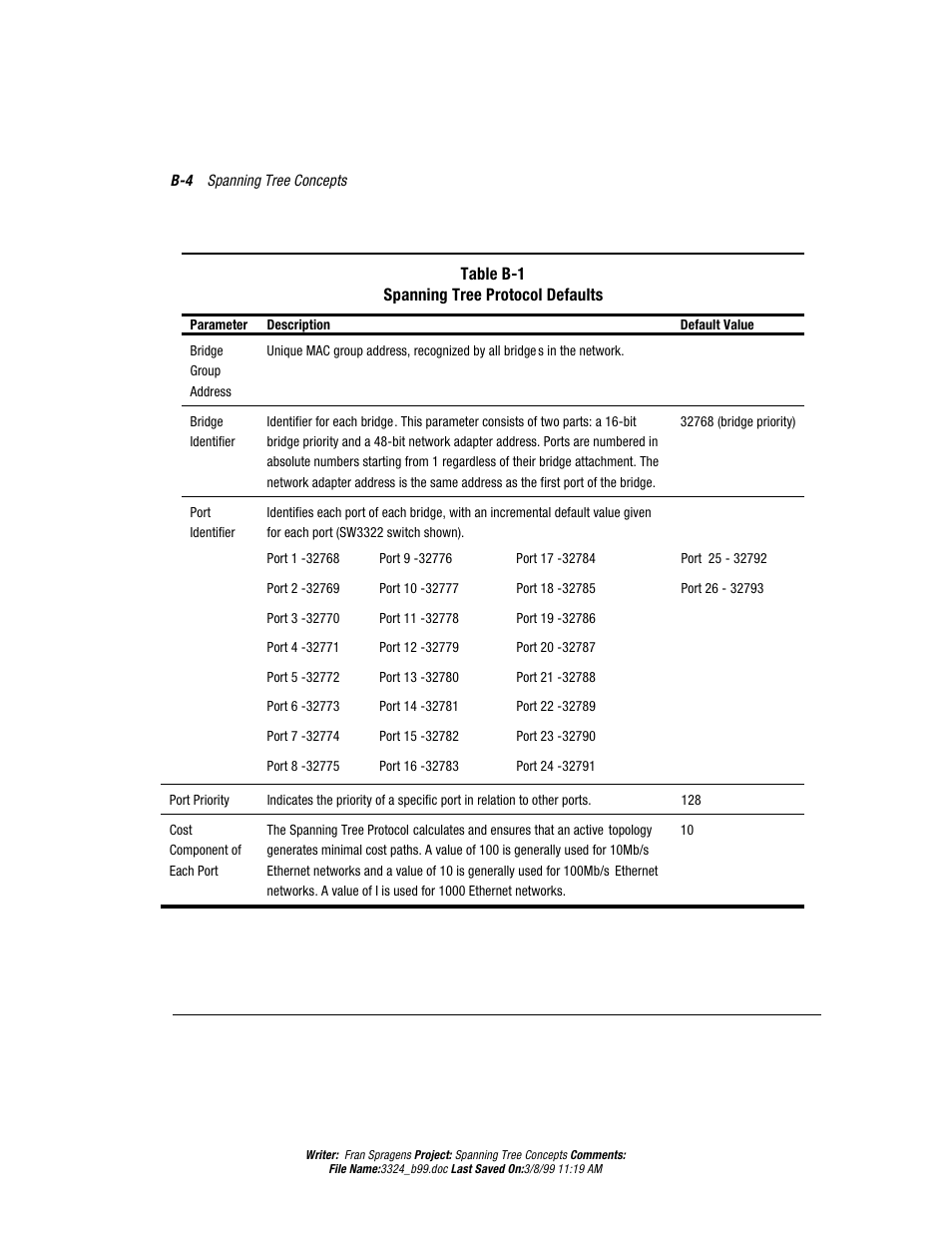 Compaq SW3322 User Manual | Page 99 / 119