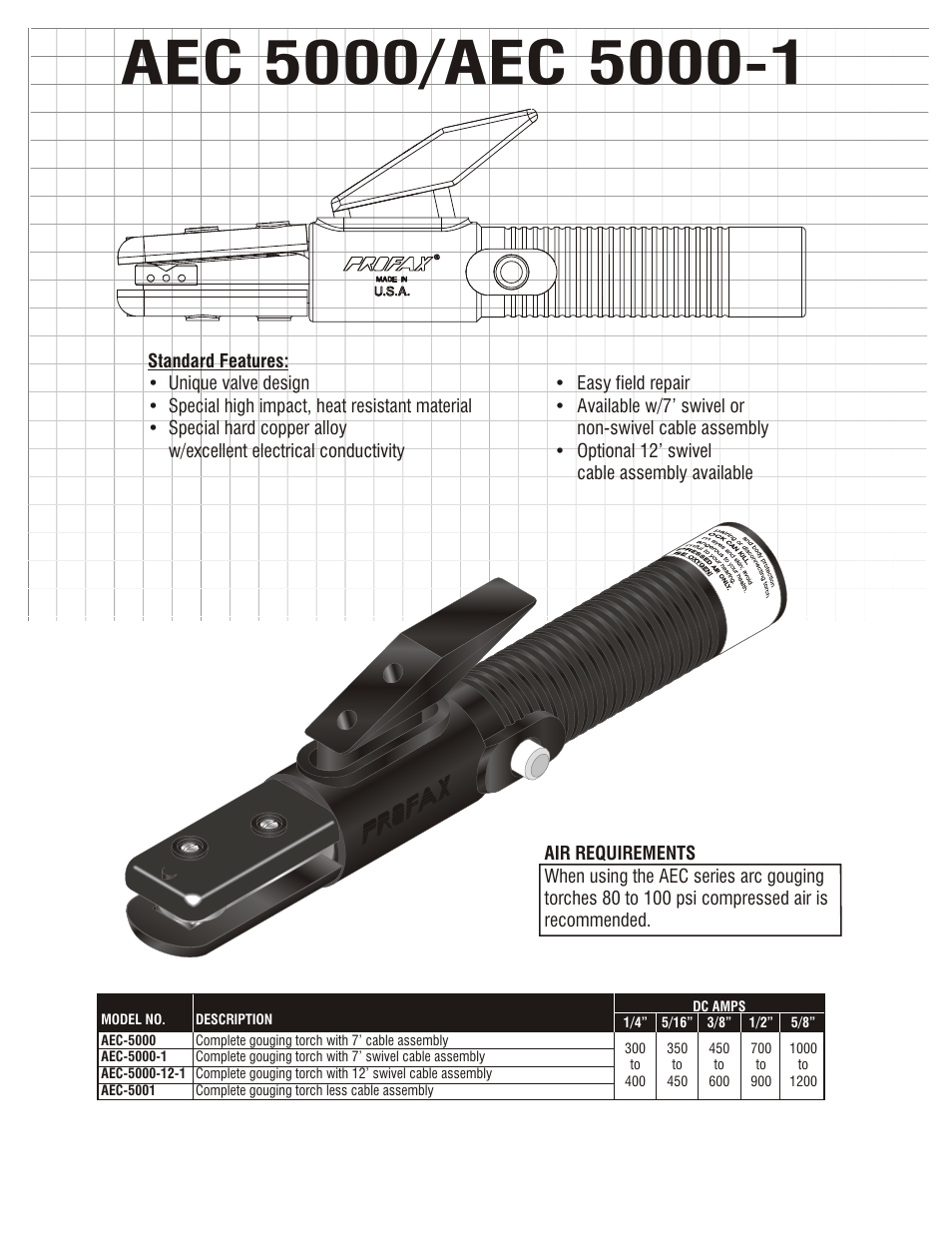 Arc gouging torch components | Profax AEC 5000 User Manual | Page 2 / 4