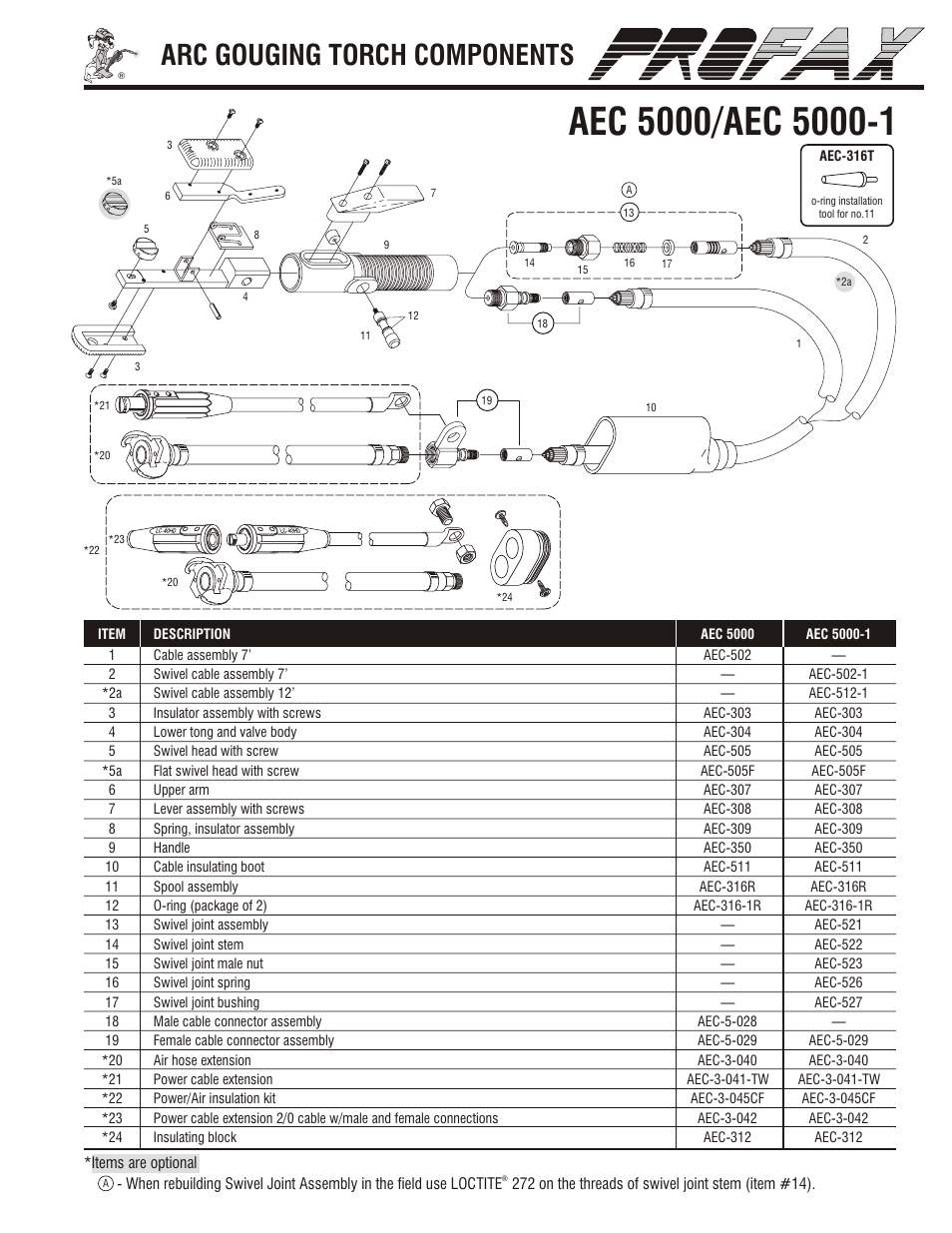 Arc gouging torch components | Profax AEC 5000 User Manual | Page 3 / 4