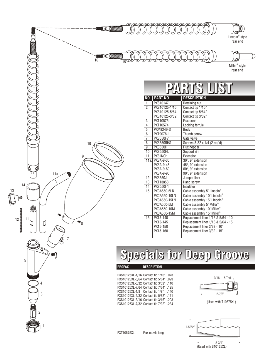 Parts list | Profax AEC 550 SUB ARC User Manual | Page 2 / 4