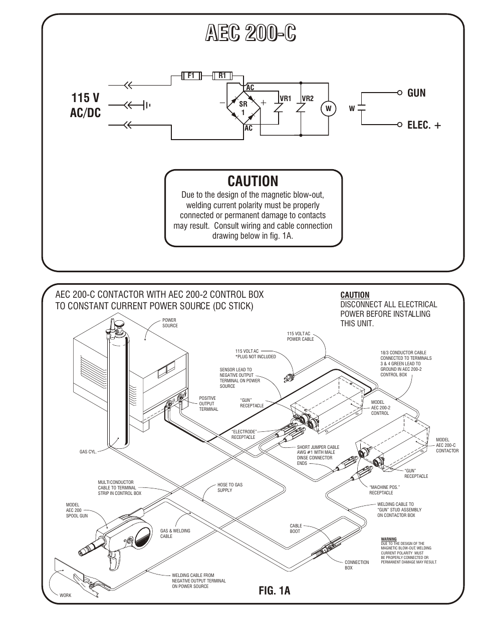 Caution, 115 v ac/dc, Fig. 1a | Profax AEC 200-C User Manual | Page 3 / 4