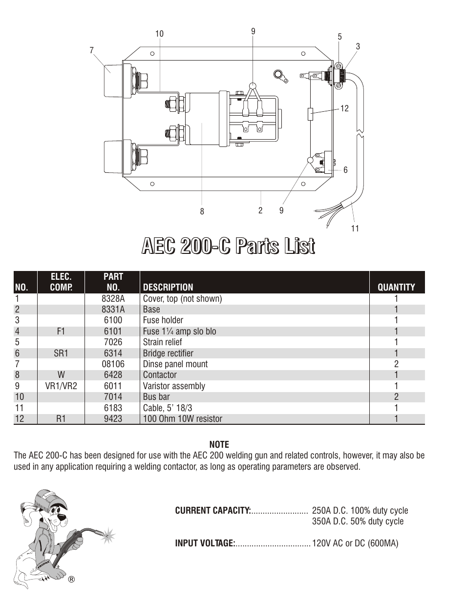 Aec 200-c parts list | Profax AEC 200-C User Manual | Page 4 / 4
