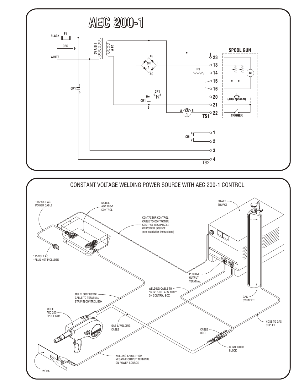 Caution | Profax AEC 200-1 User Manual | Page 3 / 4