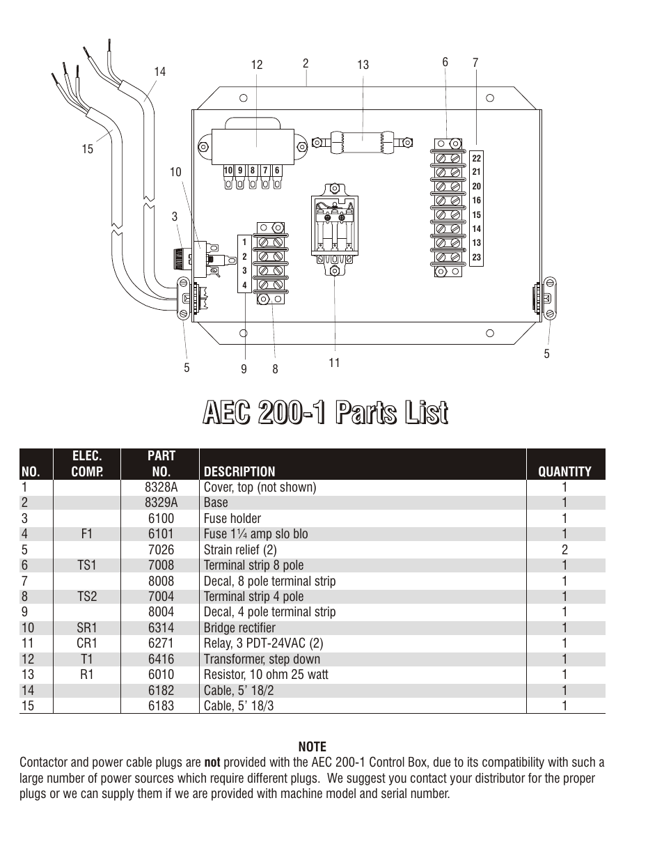 Aec 200-1 parts list | Profax AEC 200-1 User Manual | Page 4 / 4