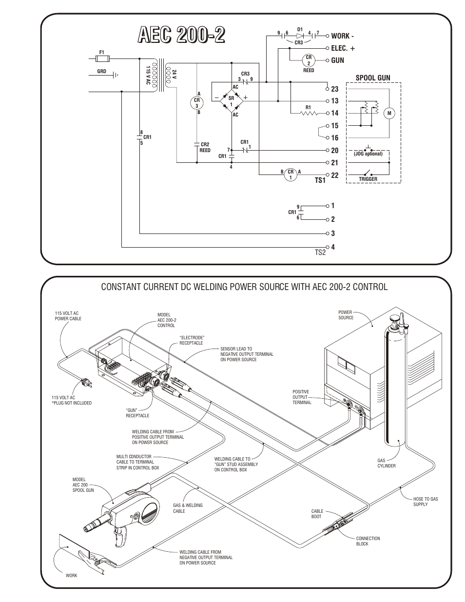 Caution | Profax AEC 200-2 User Manual | Page 3 / 4