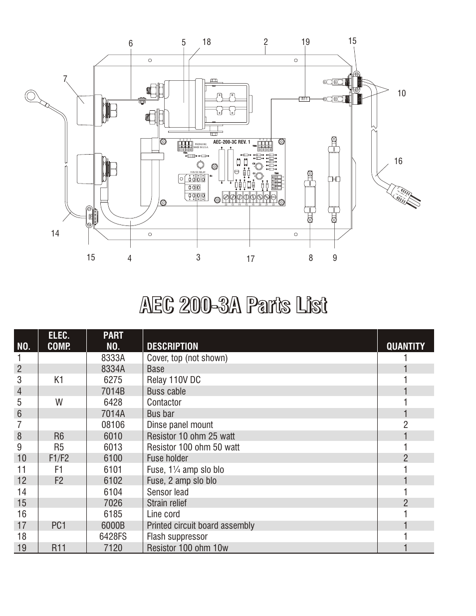 Aec 200-3a parts list | Profax AEC 200-3A User Manual | Page 4 / 4