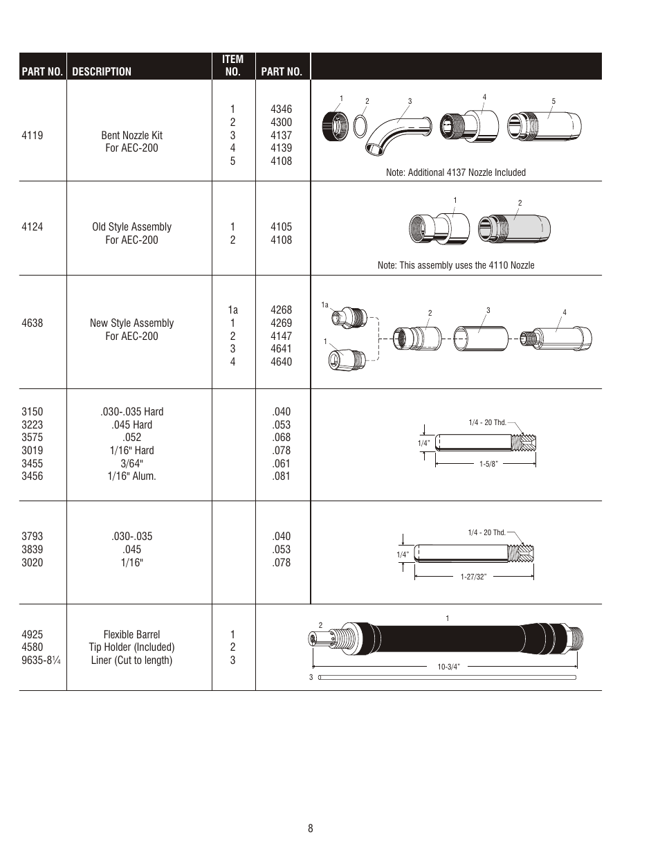 Profax AEC 200-4C User Manual | Page 10 / 12