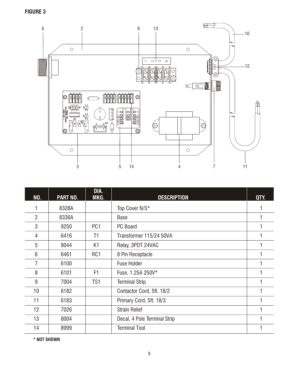 Profax AEC 200-4C User Manual | Page 11 / 12