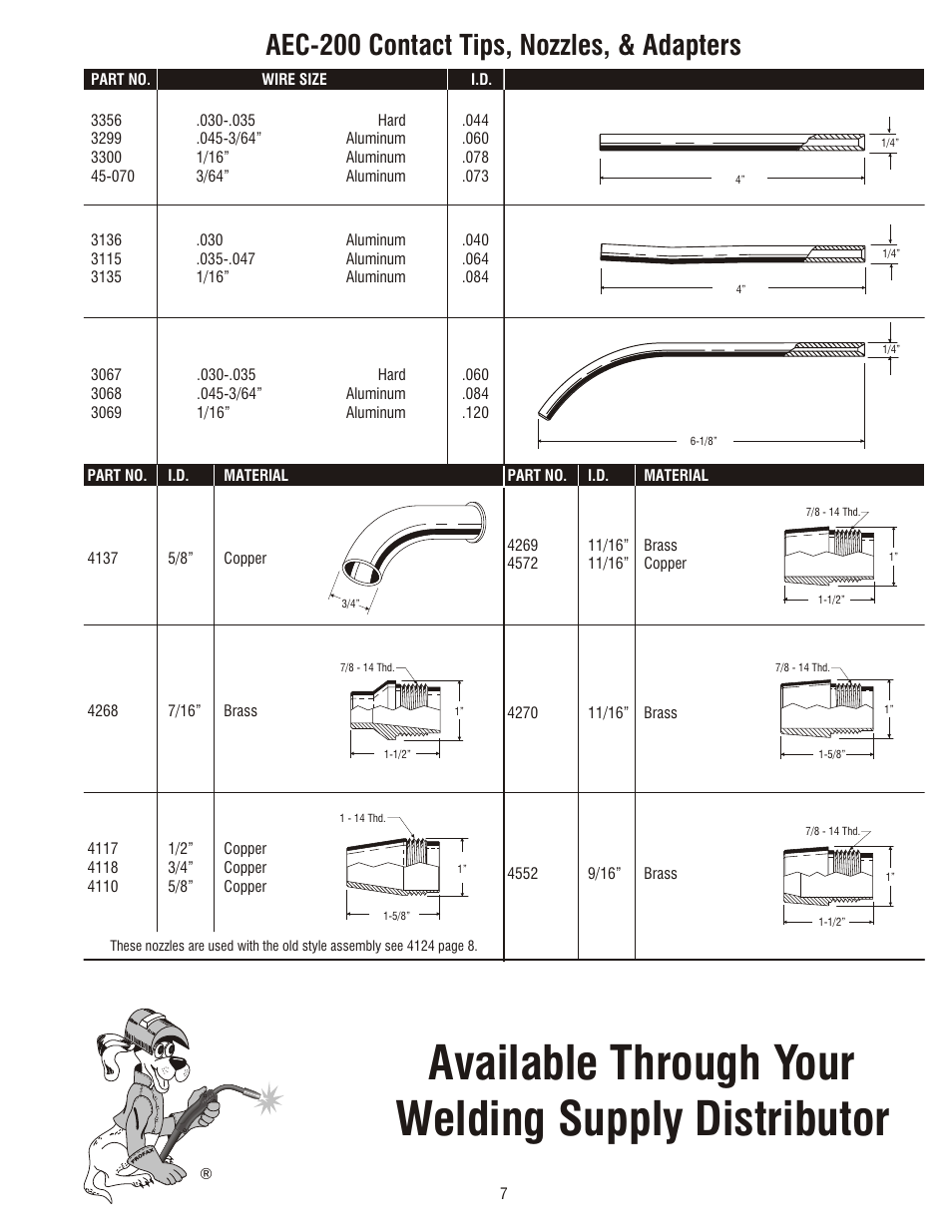 Available through your welding supply distributor, Removal & replacement information, Aec-200 contact tips, nozzles, & adapters | Profax AEC 200-4C User Manual | Page 9 / 12