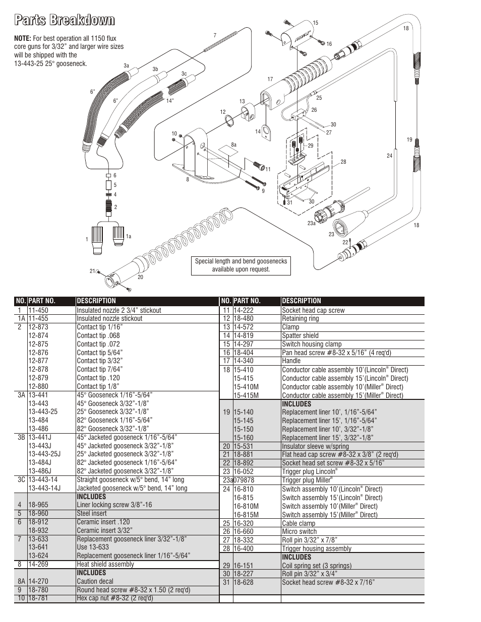 Parts breakdown, Adapter kits | Profax AEC 1150 User Manual | Page 2 / 4