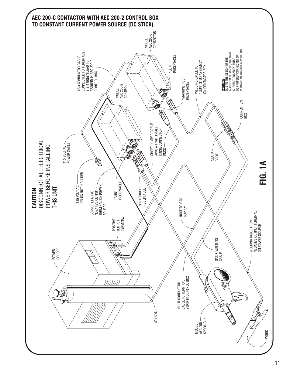 Aec 200-c contactor, Contactor, Model aec 200-c warning | Fi g . 1 a | Profax AEC 200 User Manual | Page 13 / 28