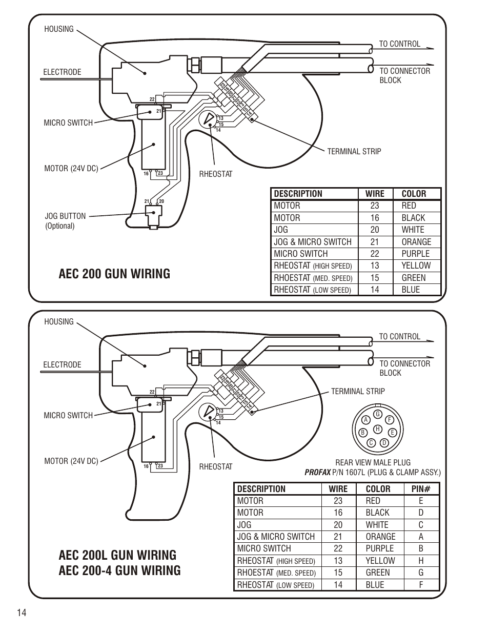 Aec 200p gun wiring | Profax AEC 200 User Manual | Page 16 / 28