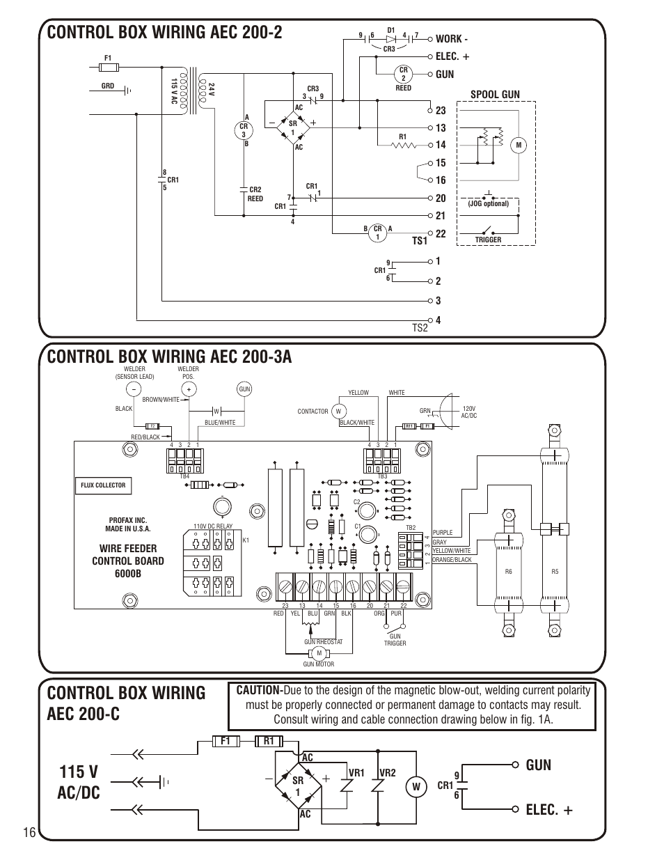 Aec control boxes, Control box wiring aec 200-2, 115 v ac/dc | Elec. + gun, Aec 200-1, Aec 200-2 | Profax AEC 200 User Manual | Page 18 / 28