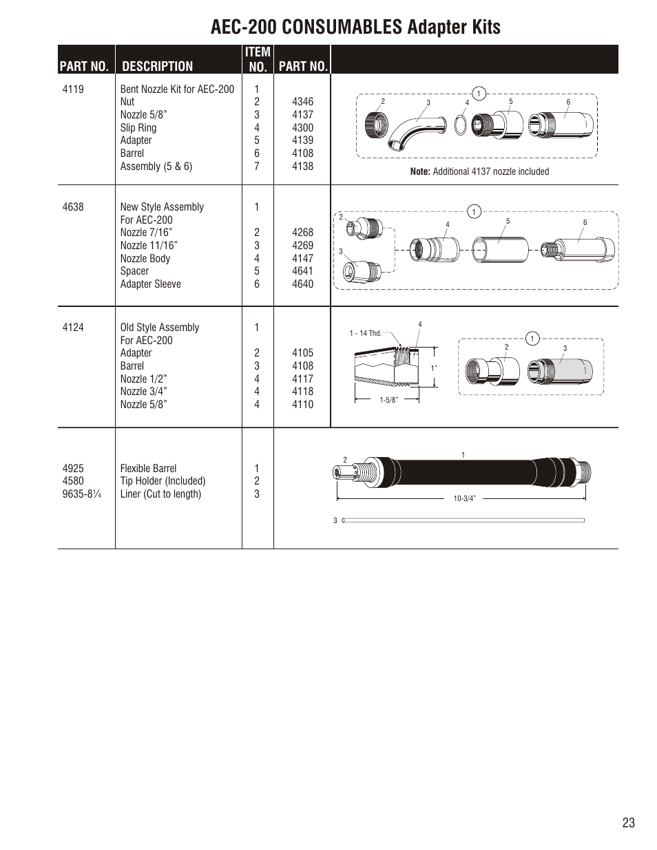 Part no. material i.d. part no | Profax AEC 200 User Manual | Page 25 / 28