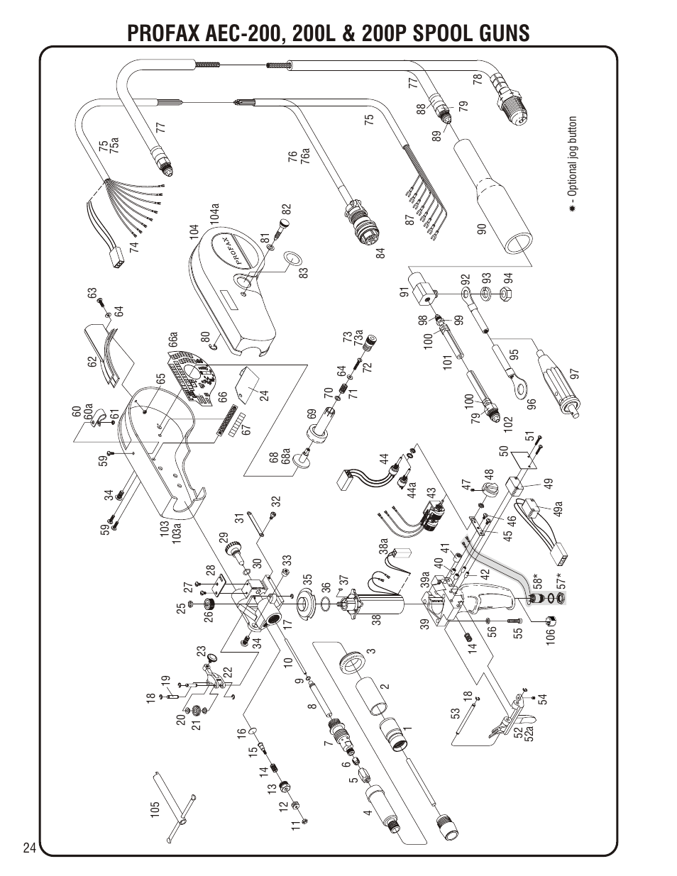 Replacement parts for profax aec-200 mig-guns | Profax AEC 200 User Manual | Page 26 / 28