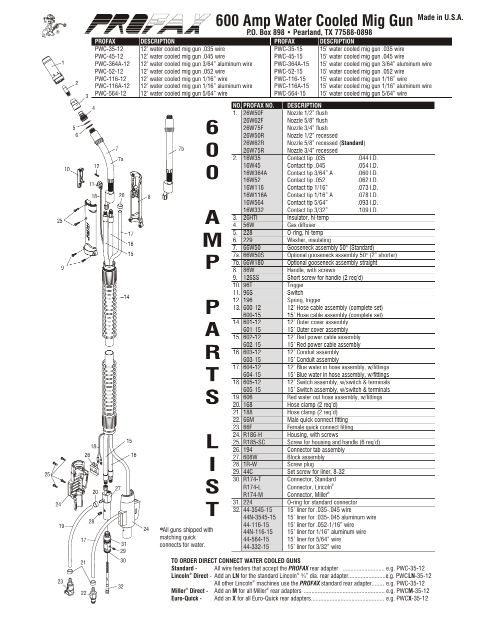 Profax 600 AMP WATER COOLED MIG User Manual | 2 pages