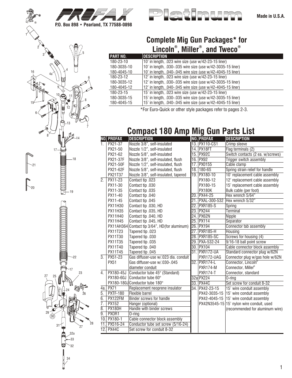 Profax 180 AMP COMPACT MIG User Manual | 4 pages