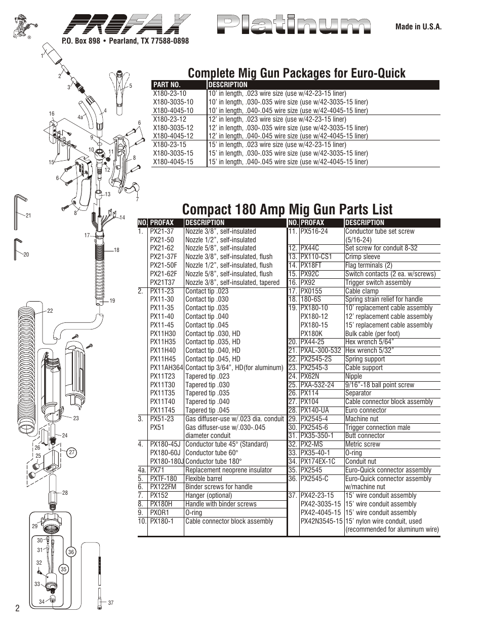 Compact 180 amp mig gun parts list, Complete mig gun packages for euro-quick, Complete mig gun packages for century | Profax 180 AMP COMPACT MIG User Manual | Page 2 / 4