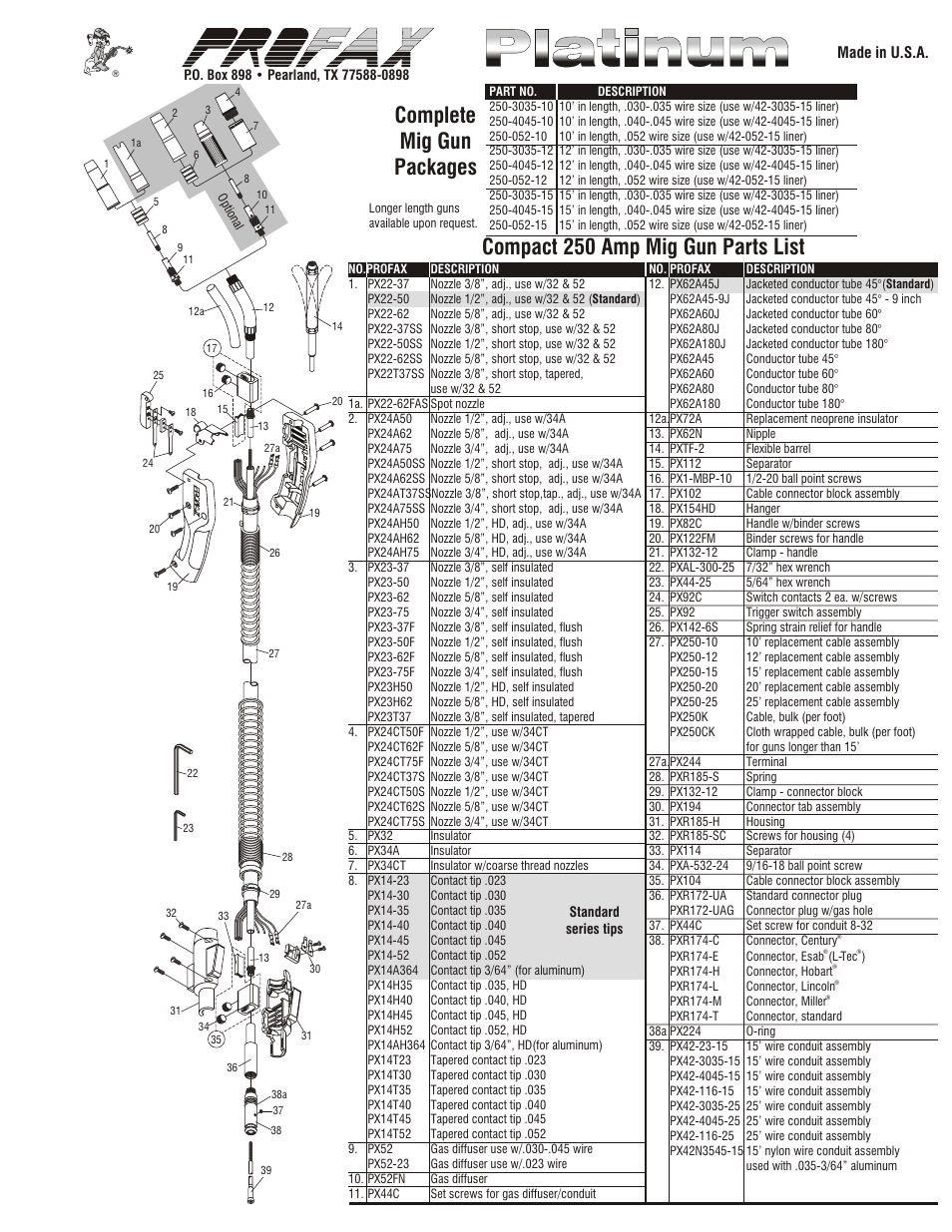 Profax 250 AMP COMPACT MIG User Manual | 2 pages