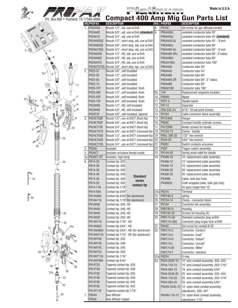 Profax 400 AMP COMPACT MIG User Manual | 2 pages